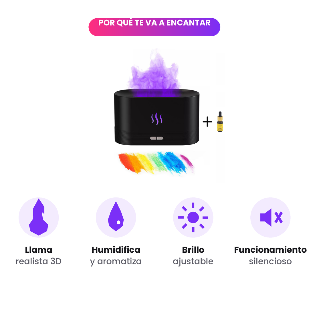 Difusor de Aromas Efecto Llama – Humidificador Silencioso con Luz LED y Temporizador (USB, 120 ml)