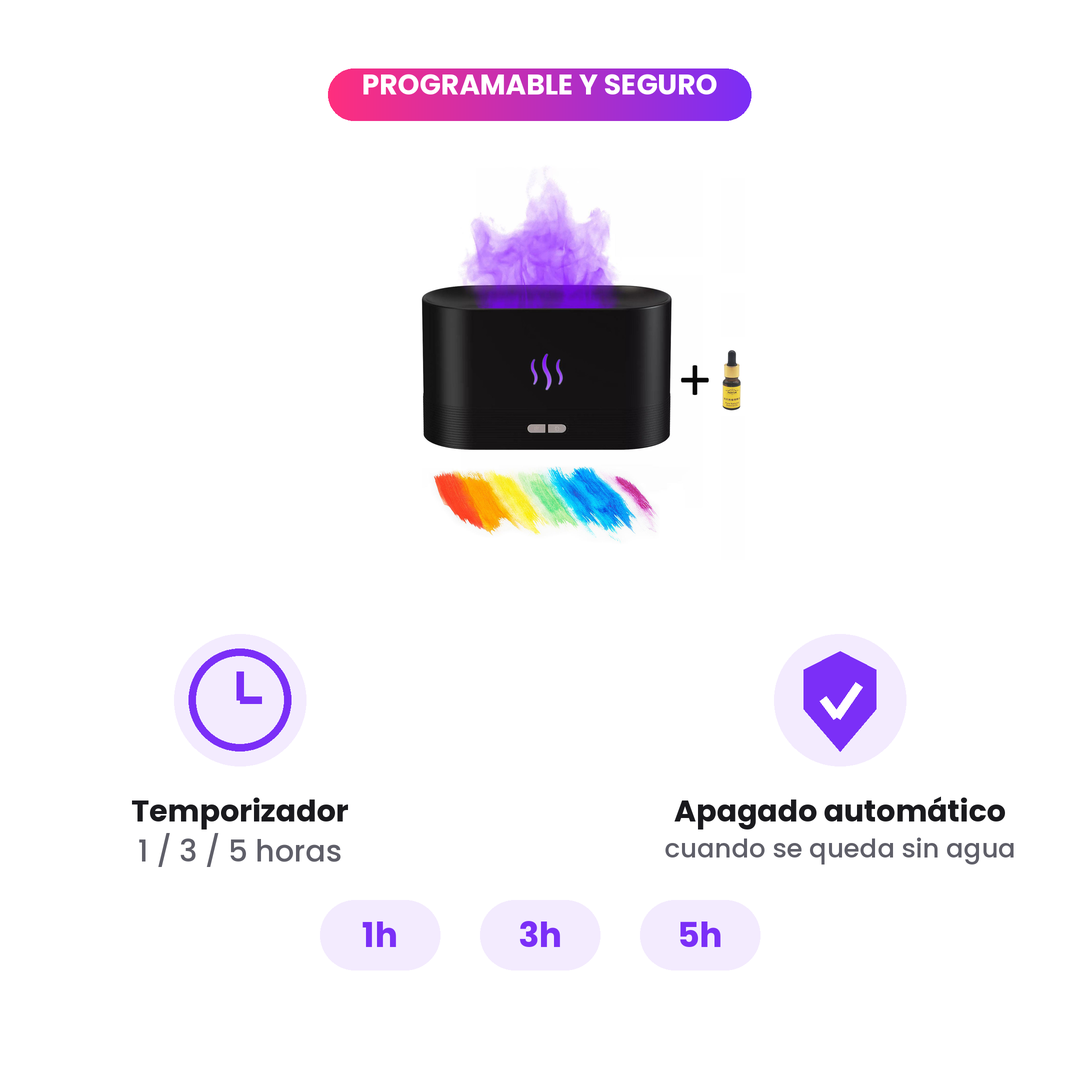 Difusor de Aromas Efecto Llama – Humidificador Silencioso con Luz LED y Temporizador (USB, 120 ml)